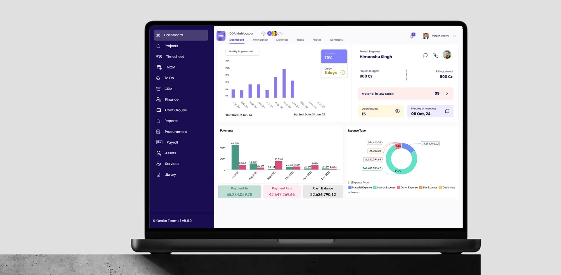 Onsite product dashboard